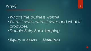 What is a Balance Sheet? Complete Balance Sheet Tutorial
