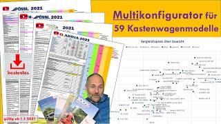 Multikonfigurator für Pössl, Adria, Roadcar und Globecar Kastenwagen| kostenlos für Excel downloaden