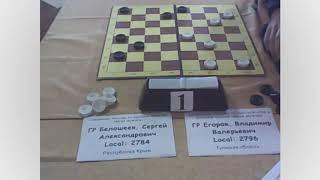Egorov - Belosheyev. Russian Draughts-64 Championship 2019 (Blitz)
