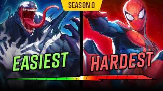 Ranking EVERY Hero From EASIEST to HARDEST in Marvel Rivals | Season 0