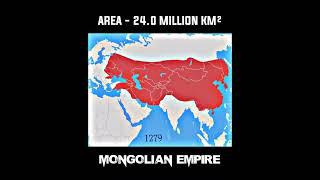 Vikramaditya Empire Vs British Empire vs Qing Dynasty |  #shorts #vikramaditya#nda
