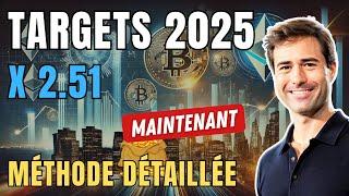 PORTFOLIO CRYPTO 2025 : Ma méthode dévoilée pour calculer les TARGETS  (avec fichier GRATUIT)