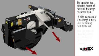 RWA 500: the features of Simex wheel saws