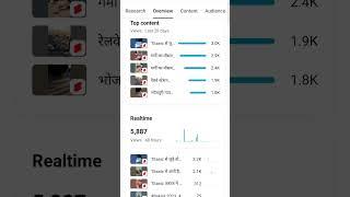 YouTube भैया प्लीज  viral kar do na|| #viral @ManojDey @i4UNBOX @CreativeclassSARIKA