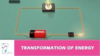 TRANSFORMATION OF ENERGY