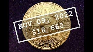 Bitcoin Statistics - Nov 09, 2022