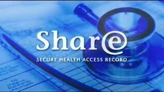 Why SHARE and its benefits