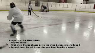 GOALTENDING Drill of the Week (December 9-16/ 24)