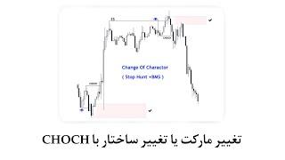 CHOCH تغییر مارکت یا تغییر ساختار با