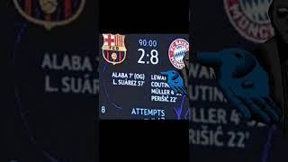 Barcelona's loss against Bayern Munich against Real Madrid is a victory #funny 