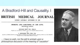 Hill's criteria of causation - Association vs Causation. #research #researchmethodology