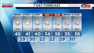 Southwest, Central Virginia Weather | 5 p.m. - Dec. 31, 2024