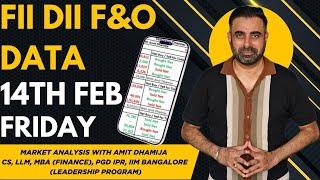 FII DII F&O DATA || Nifty Banknifty Finnifty Prediction for Tomorrow Friday 14th February 2025