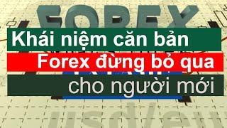 Tìm hiểu những khái niệm căn bản về thị trường Forex | Fxlagi