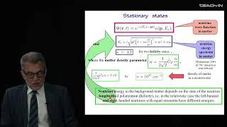 Студеникин А.И.-Физика нейтрино.Часть 2 - 15. Neutrino quantum states