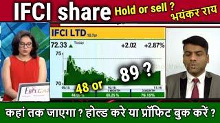 IFCI share latest news,Hold or Sell,क्या करें?,analysis,ifci share news today,ifci share target 2025