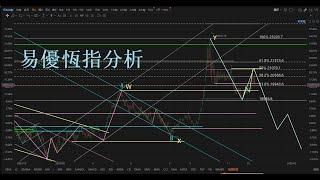 恆指走勢分析及預測2024年12月15日#恆指#恆生指數#hsi #技術分析#波浪理論@易優指數分析及玄學分享