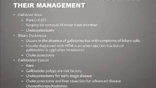 Diseases of the Gallbladder and Their Management