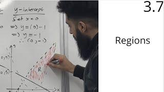 Edexcel AS level Maths: 3.7 Regions