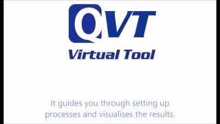 Quantemol -VT ~ Basic Tutorial