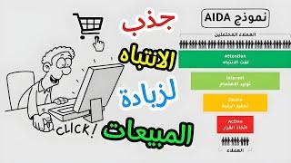 الخطوات الأربعة لنموذج AIDA : استراتيجية الإعلان اللي هتغير طريقة تسويقك - كورس التسويق من الصفر