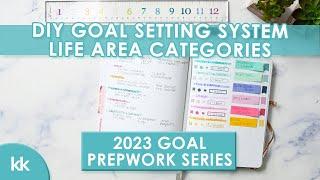 Annual Goal Categories! Simple, Minimal, Functional and DIY Goalsetting System | Goal Prep Work 2023