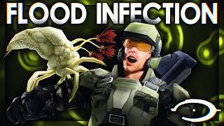 EVERY METHOD OF FLOOD INFECTION in Halo Lore EXPLAINED