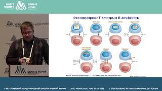 Изменение субпопуляционного состава Т-хелперов периферической крови при меланоме кожи