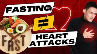 Intermittent Fasting  ≠ Heart Attacks - Science Explained in 6 MIn