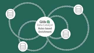 Qlik Data Catalyst Product Tour основные функции и работа с продуктом