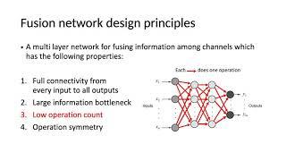 Butterfly Transform: An Efficient FFT Based Neural Architecture Design