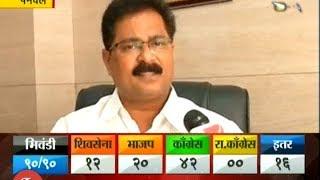 Panvel | Shiv Sena | Aadesh Bandekar On Panvel Election Result