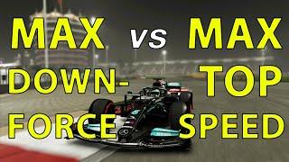 Bahrain Max Top Speed vs Max Downforce Setups Side By Side | F1 2021