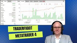 TraderFxBot.com Initial Review: XAUSD EA with News Filter & Machine Learning