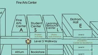 2020  NVCC  Orientation Map