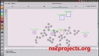 Co Operative Networks using ns2 simulator | NS2 Projects