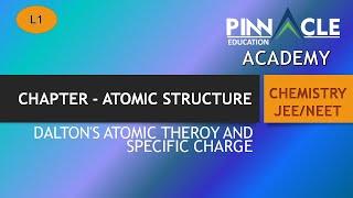 CLASS 11 CHEMISTRY | JEE/NEET |  L1 | CHAPTER - ATOMIC STRUCTURE