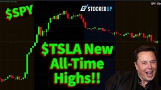 Will Tesla Make Another All-Time High?!? $SPY Stuck Under 609. Breakout Soon?