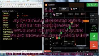 IQ Option Stategy Best Indicator For Free