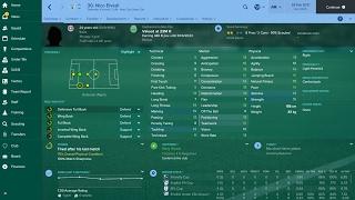 Nico Elvedi (Borussia Mönchengladbach) in 2021 Football Manager 2017