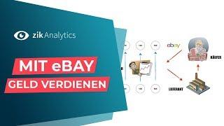 Mit eBay Geld verdienen