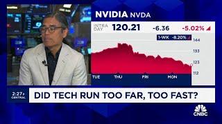 Nvidia will continue to experience many corrections along the way, says Alger CEO