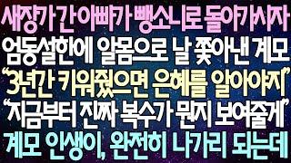 (반전 사연) 새장가 간 아빠가 뺑소니로 돌아가시자 엄동설한에 알몸으로 날 쫓아낸 계모 “지금부터 진짜 복수가 뭔지 보여줄게” 계모 인생이, 완전히 나가리 되는데 /사이다사연