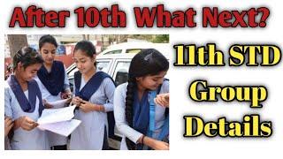 11th Standard Group Details Tamil | After 10th what Next?