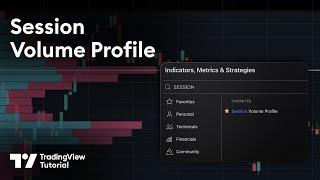 The Session Volume Profile: Tutorial