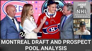 MONTREAL CANADIENS 2024 DRAFT & PROSPECT POOL BREAKDOWN | Scout's Analysis