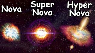 Nova vs. Supernova vs Hypernova