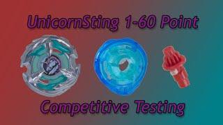 UnicornSting 1-60 Point Competitive Testing | Beyblade X