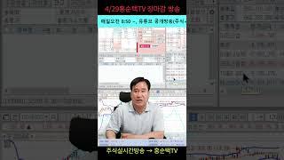 4/29 홍순택의 실시간 주식방송(장마감 방송)#주식단타#급등주매매#주식스트리밍