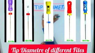 Tip Diametre - Standardization of Endodontic Instruments